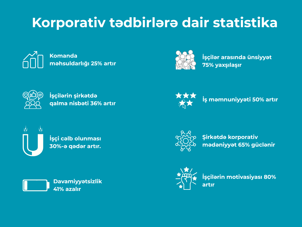 Korporativ nedir?