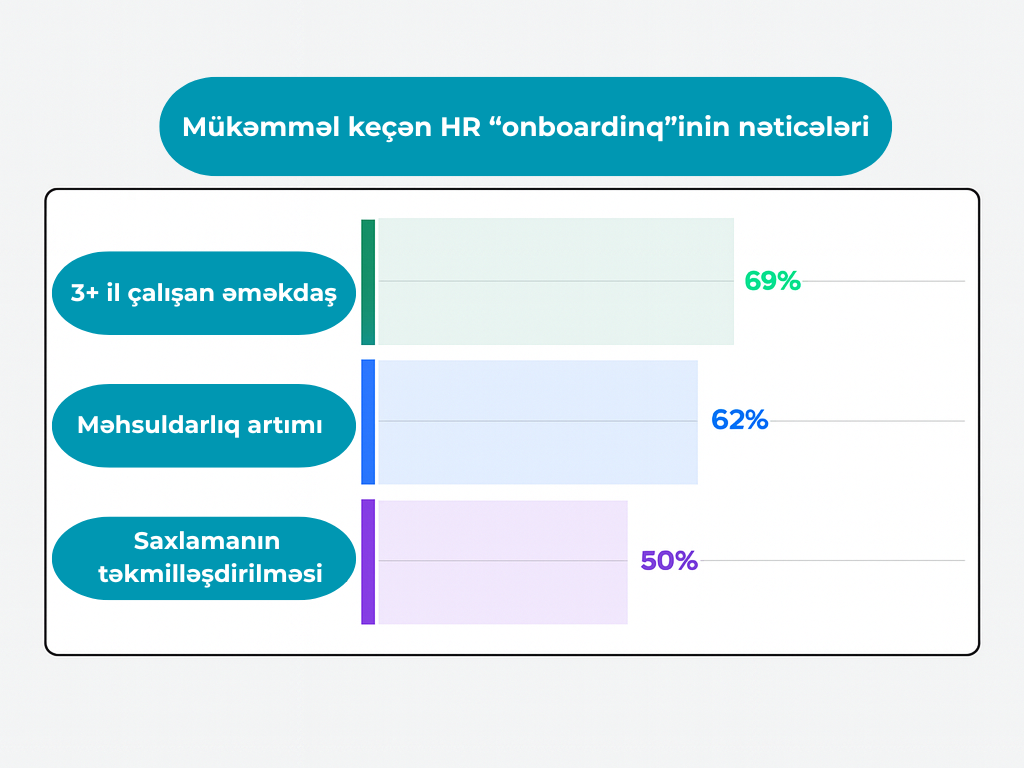 HR nedir? HR kimdir?